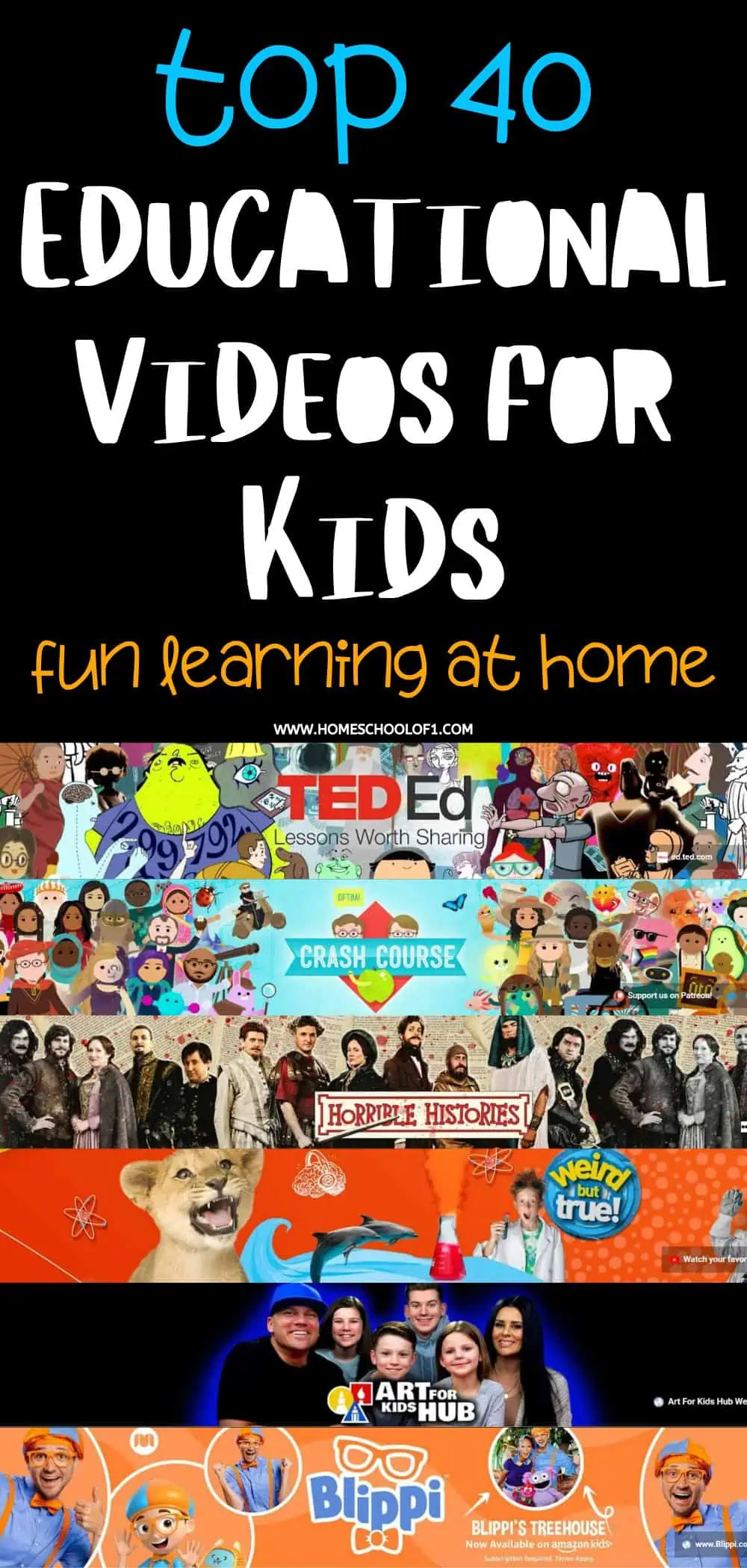 "Top 40 Educational Videos for Kids" banner with text promoting "fun learning at home" from Homeschool of 1, featuring popular educational channels like TED-Ed, Crash Course, Horrible Histories, Weird but True, Art for Kids Hub, and Blippi, with vibrant graphics and images of show hosts and characters.