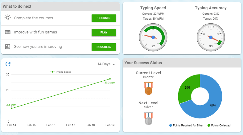 Typsey - Typing Program improvement