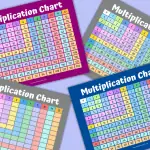 Multiplication Chart Printable