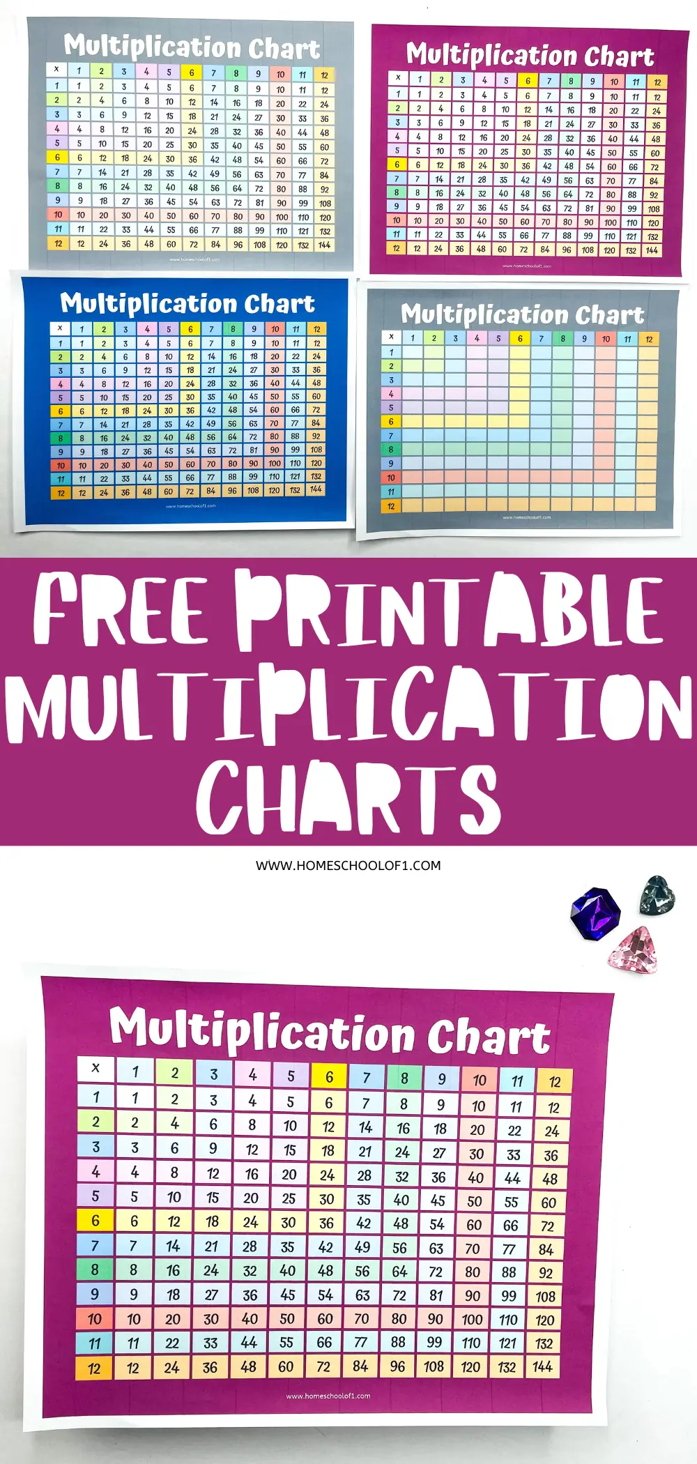 free printable multiplication chart