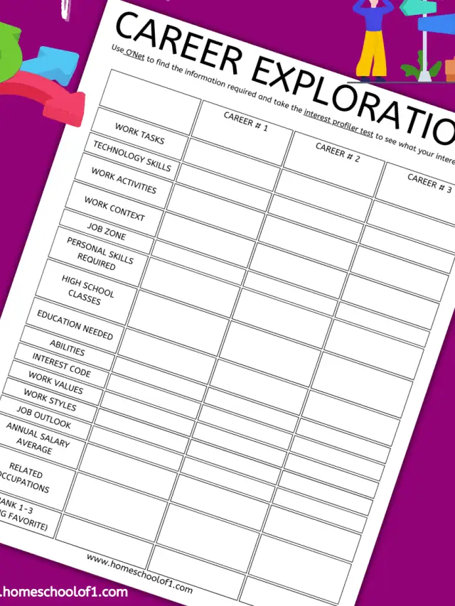 Free career exploration worksheets for middle schoolers