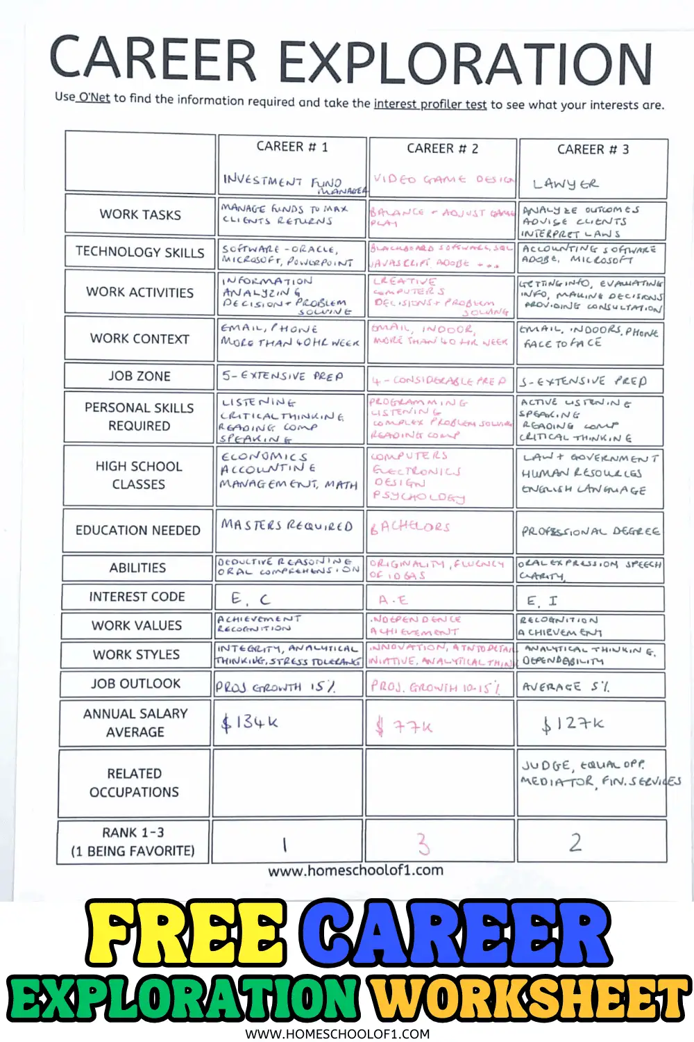 free career exploration worksheet 