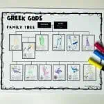 greek mythology family tree