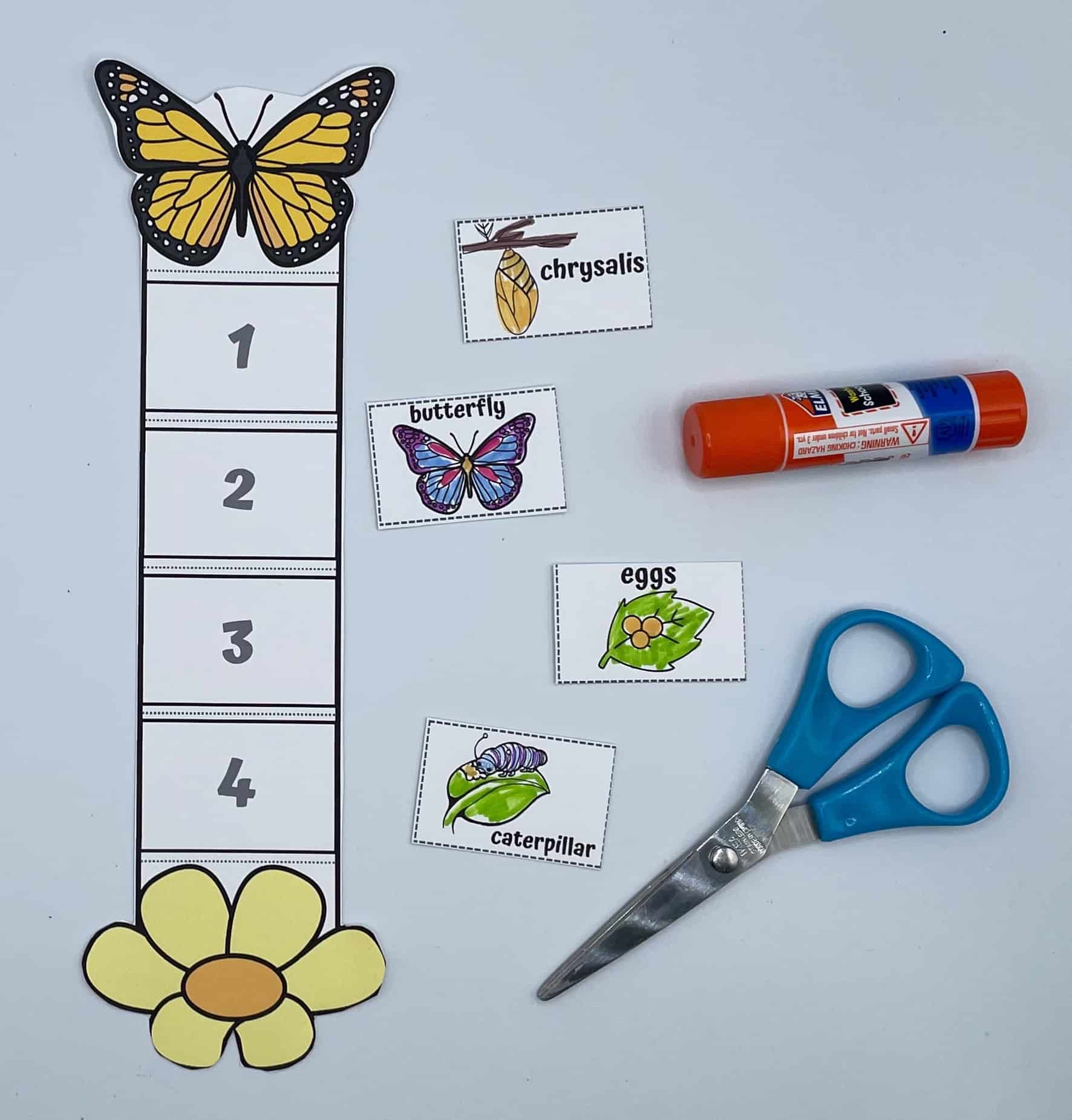 Life Cycle Of A Butterfly 10 Free Printables Homeschool Of One