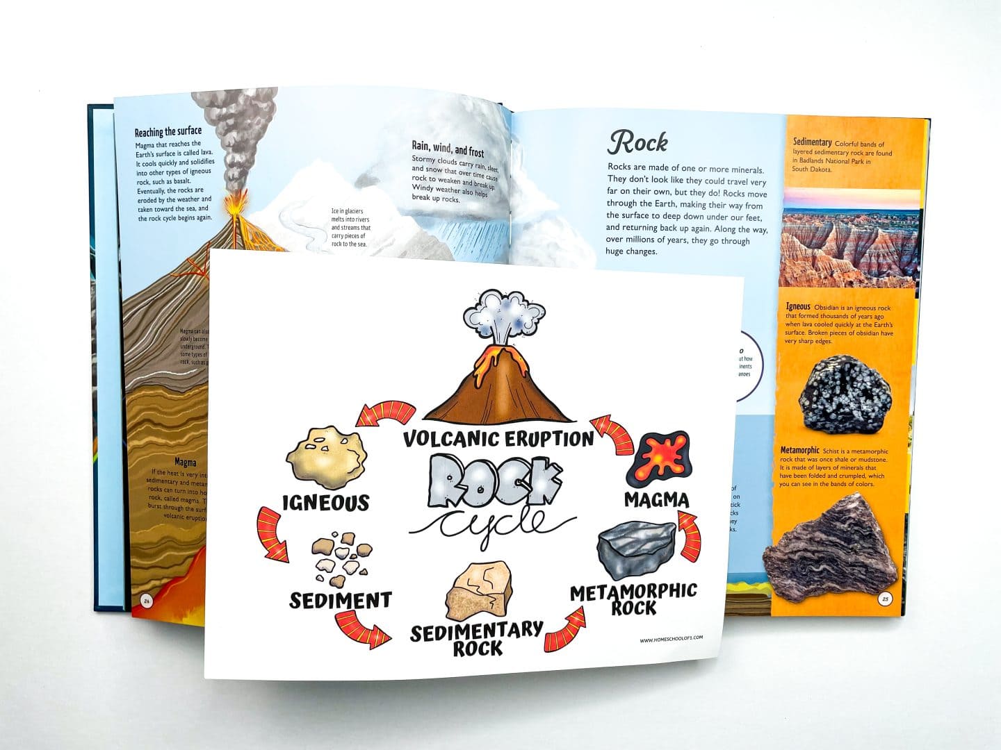 rock cycle answer sheet