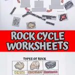 rock cycle worksheets