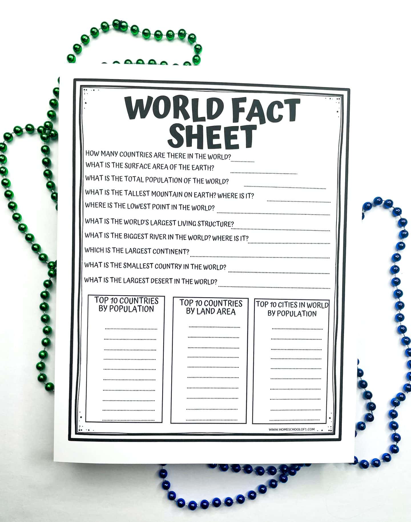 countries of the world fact sheet