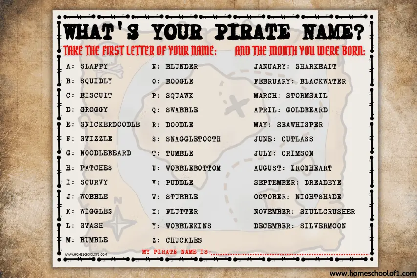 what's your pirate name free printable