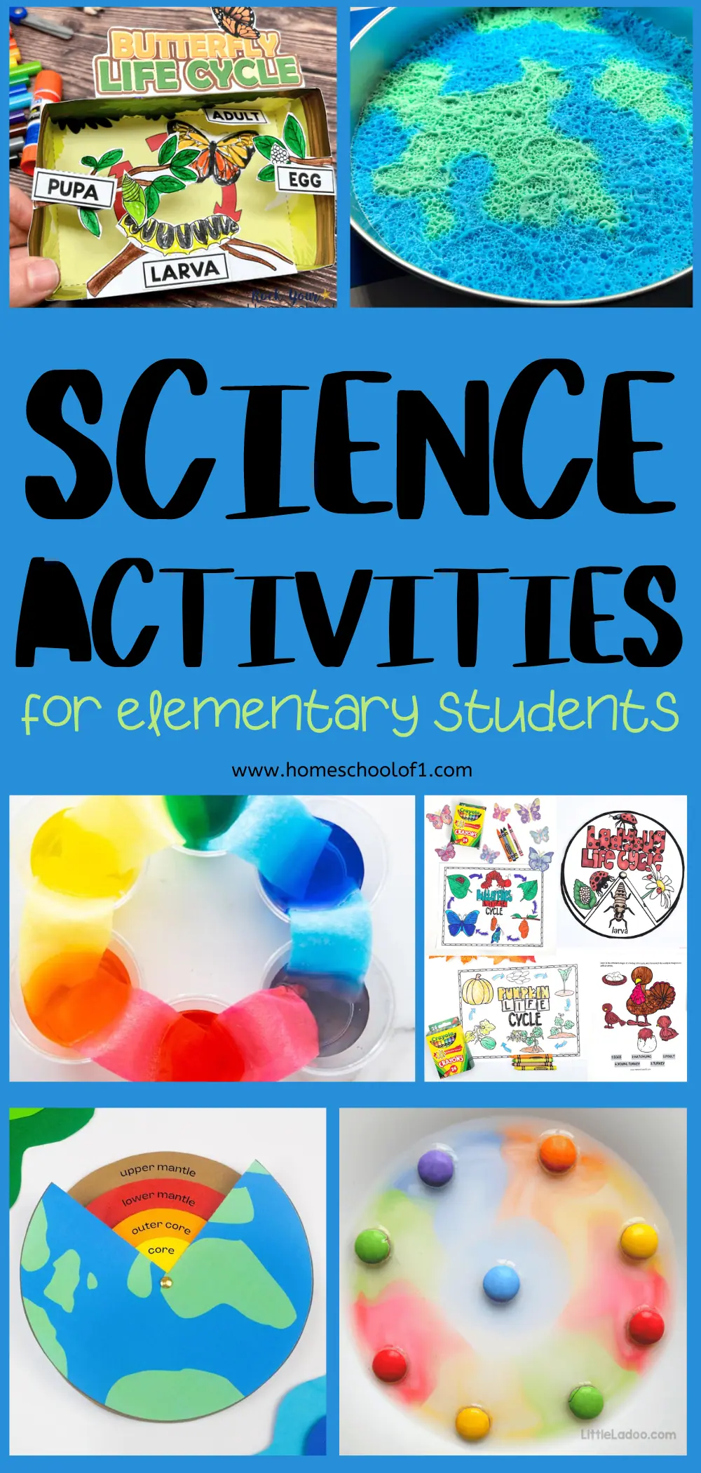 A Pinterest graphic featuring a variety of engaging science activities for elementary students, with visuals including a butterfly life cycle model, the milk and food coloring experiment, and a hands-on Earth's layers project, set against a vibrant background.