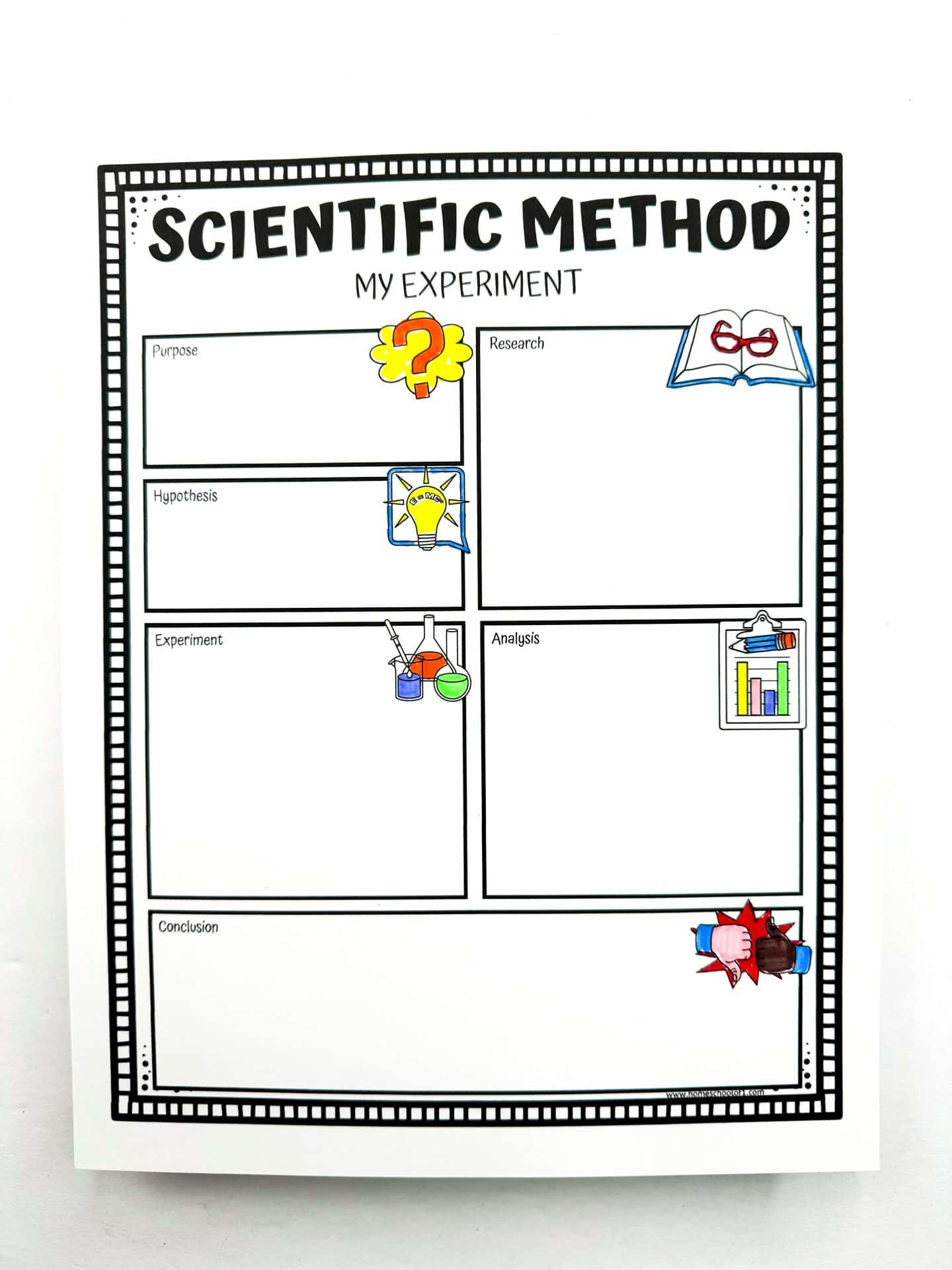 printable scientific method worksheet