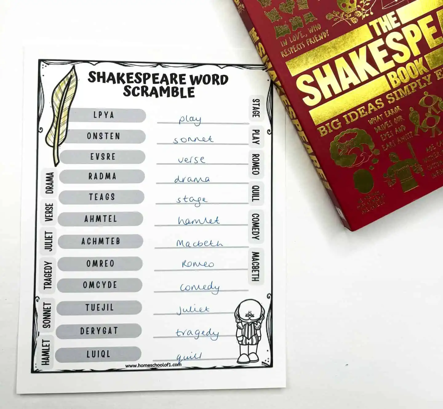 shakespeare word scramble answers