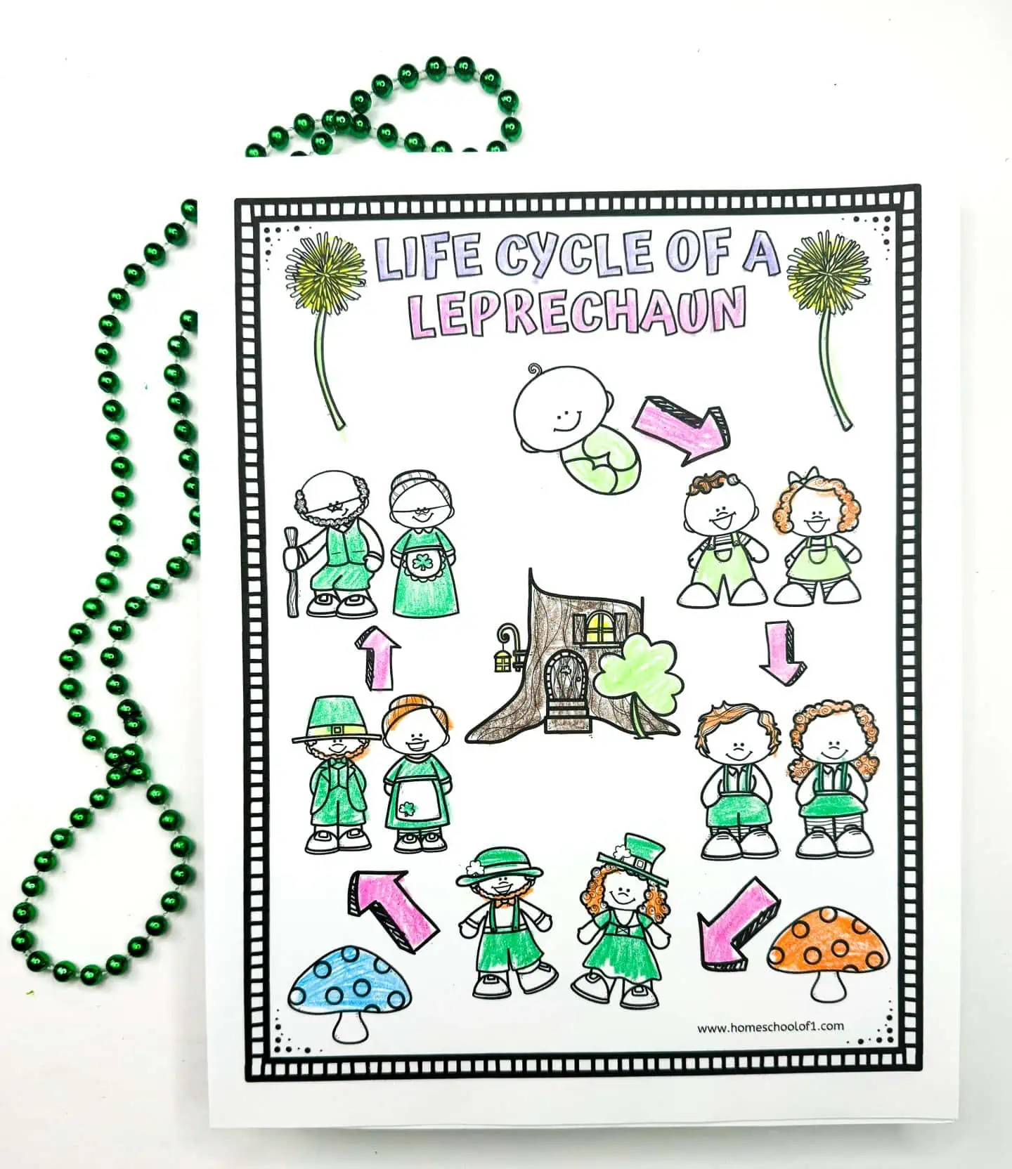 leprechaun coloring page