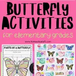 A colorful collage showcasing a variety of butterfly activities for elementary students, including a 'Life Cycle of a Butterfly' word search, illustrated life cycle stages to color, a 'Parts of a Butterfly' coloring sheet, and a butterfly craft, all designed to enhance learning about butterflies.