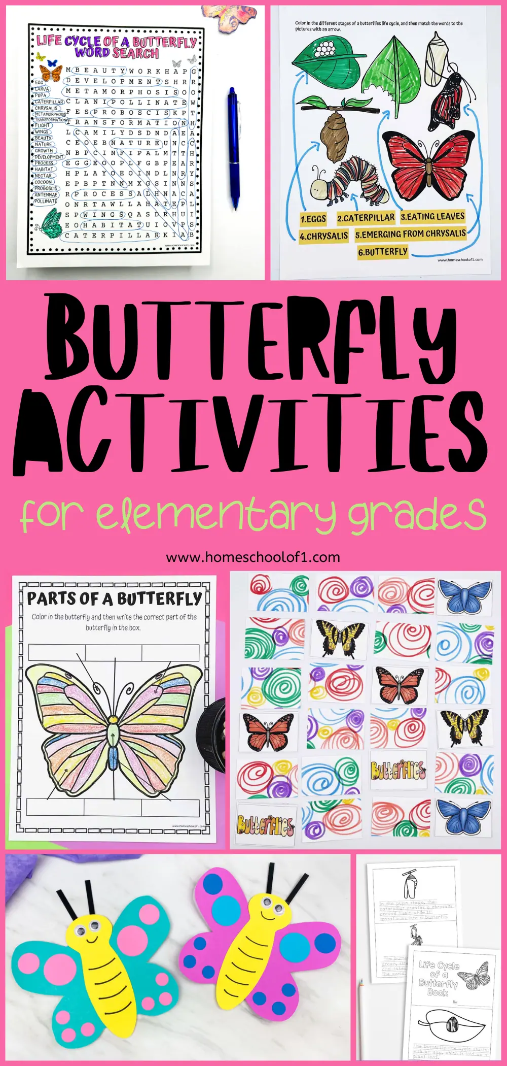 A colorful collage showcasing a variety of butterfly activities for elementary students, including a 'Life Cycle of a Butterfly' word search, illustrated life cycle stages to color, a 'Parts of a Butterfly' coloring sheet, and a butterfly craft, all designed to enhance learning about butterflies. 