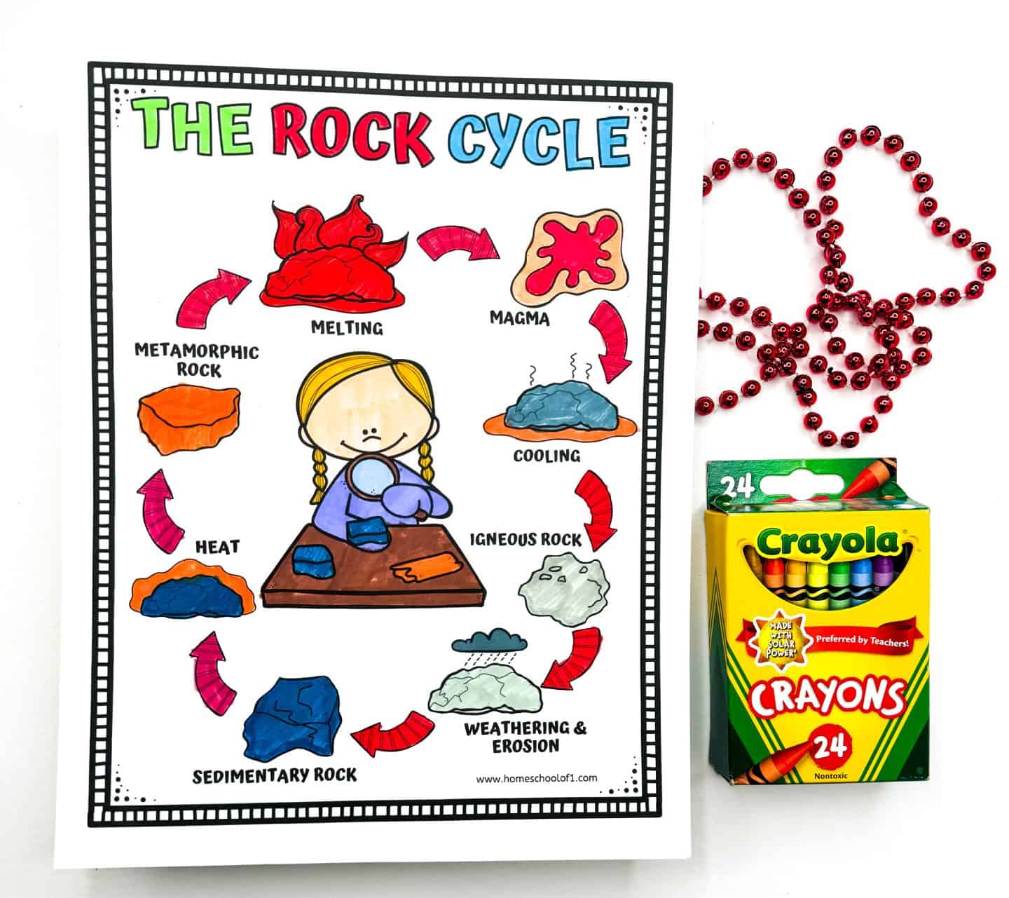 Rock Cycle Coloring Page' with a whimsical illustration of the geology cycle beside a box of Crayola crayons and beads, fostering creative earth science education.