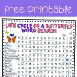 A colorful worksheet for a 'Life Cycle of a Butterfly Word Search' with terms related to butterflies and their development stages, marked with a 'free printable' tag.