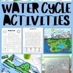 Collage of water cycle learning resources including crosswords, coloring pages, and process diagrams, with a bold title 'WATER CYCLE ACTIVITIES' for elementary education.