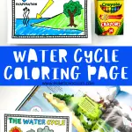 An educational 'Water Cycle Coloring Page' depicting the stages of condensation, precipitation, transpiration, and evaporation, colored in by crayons, next to Crayola box and blue beads arranged in a water droplet shape