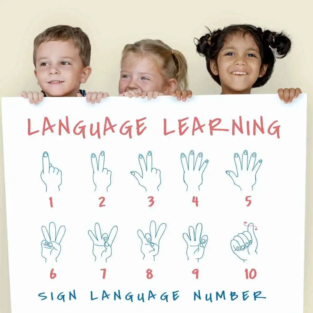 This image shows three joyful children peeking over a large poster illustrating sign language numbers from one to ten. Each number is represented by a corresponding hand gesture, clearly drawn and labeled underneath in a sequence. The poster's title "LANGUAGE LEARNING" is written in bold red letters at the top. The background is a plain, light color that highlights the children and the informative content they are presenting.