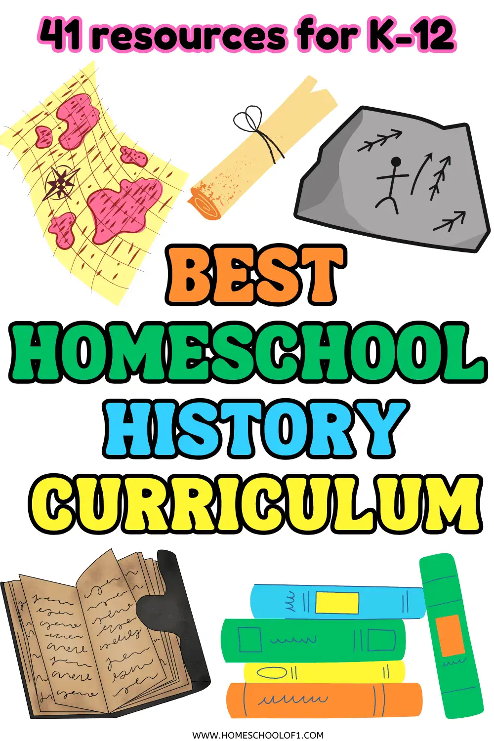 best homeschool history curriculum