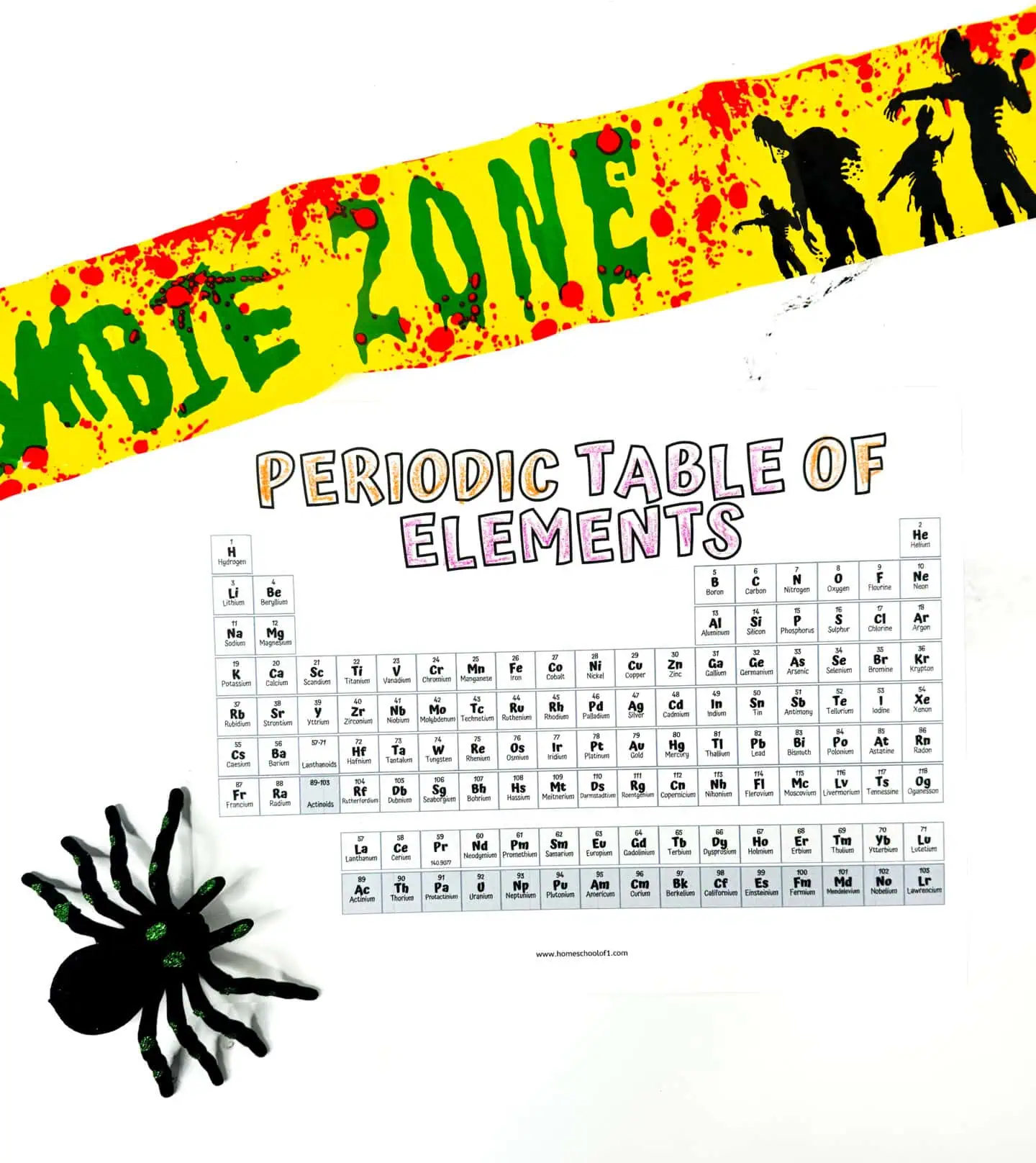 periodic table