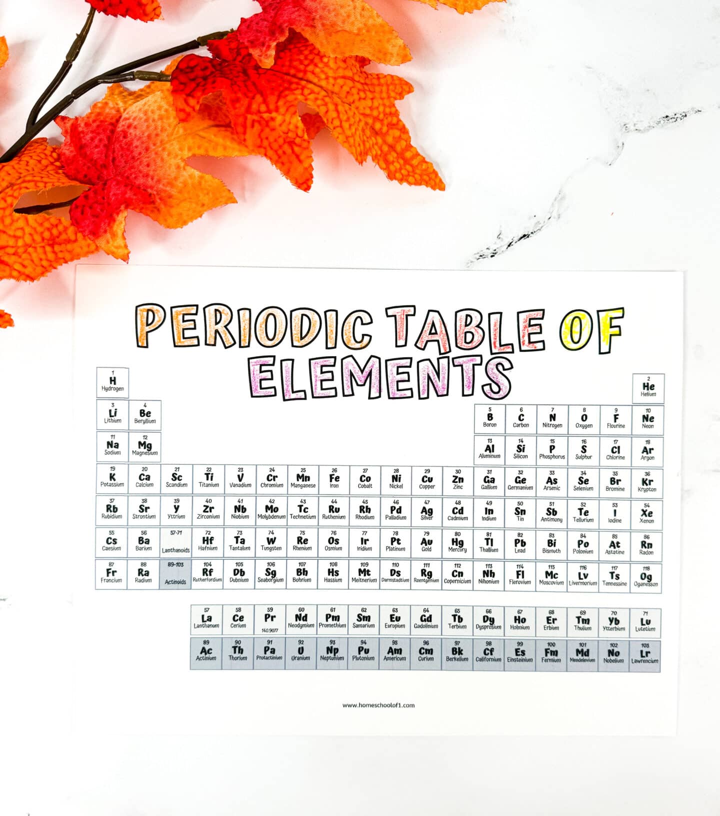 free periodic table of elements printable